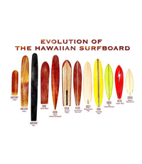 Evolution of the Surfboard Men's Shirt