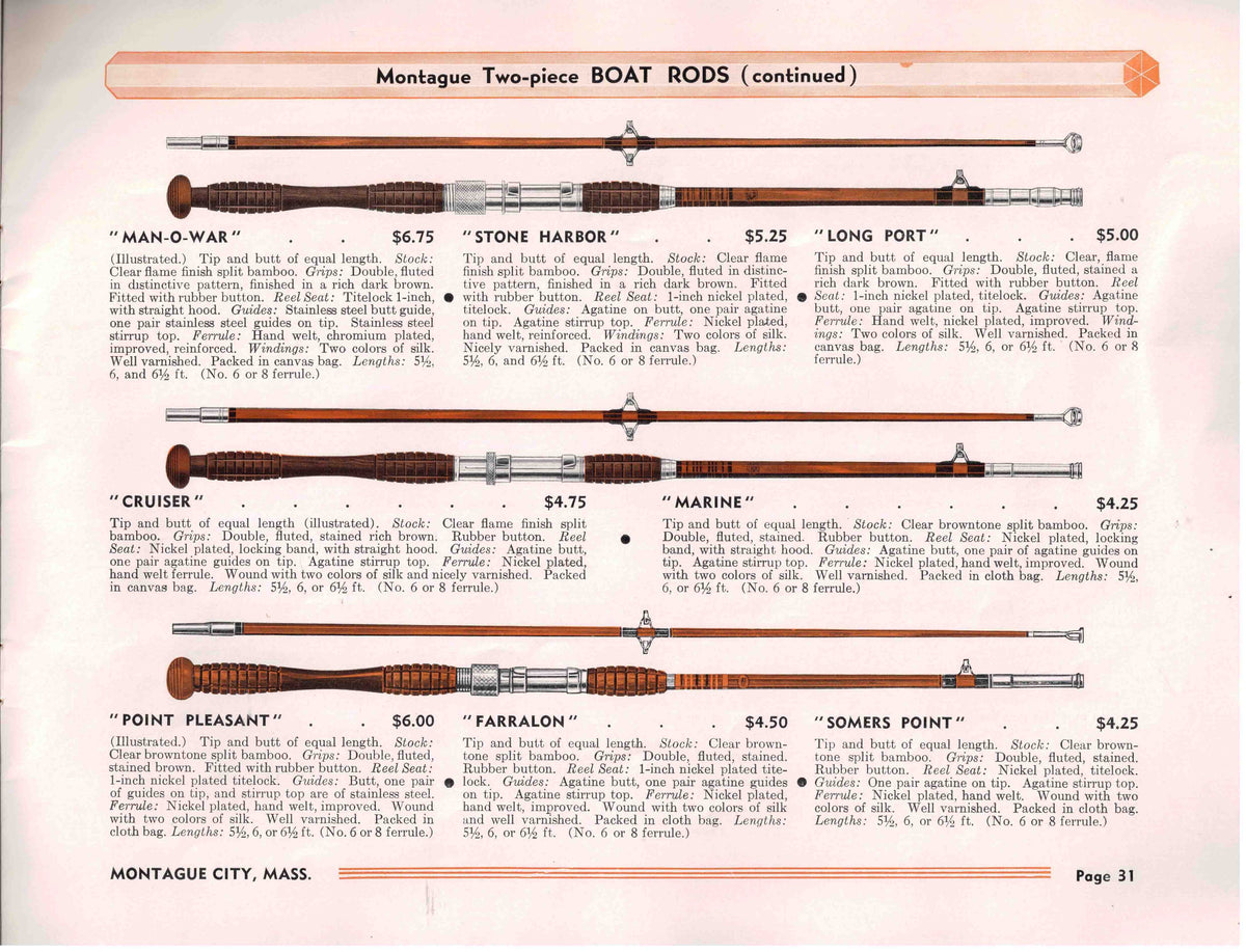 Montague Rods & Reels: A Legacy in Fishing Tackle