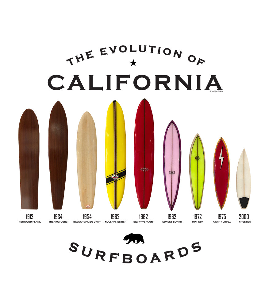 Evolution of California Surfboards T-Shirt