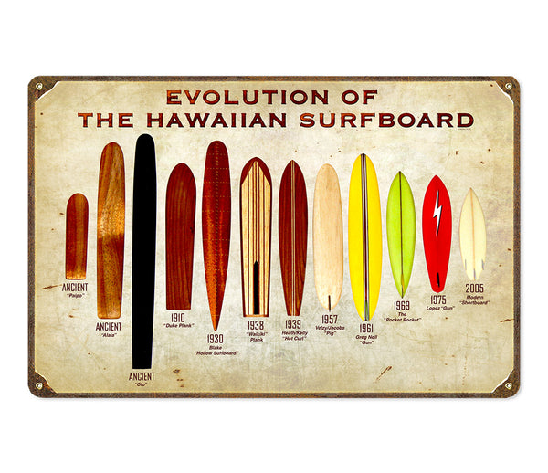 977019-Evo-Surfboards-