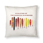 Evolution of Hawaiian Surfboards Throw Pillow Cover