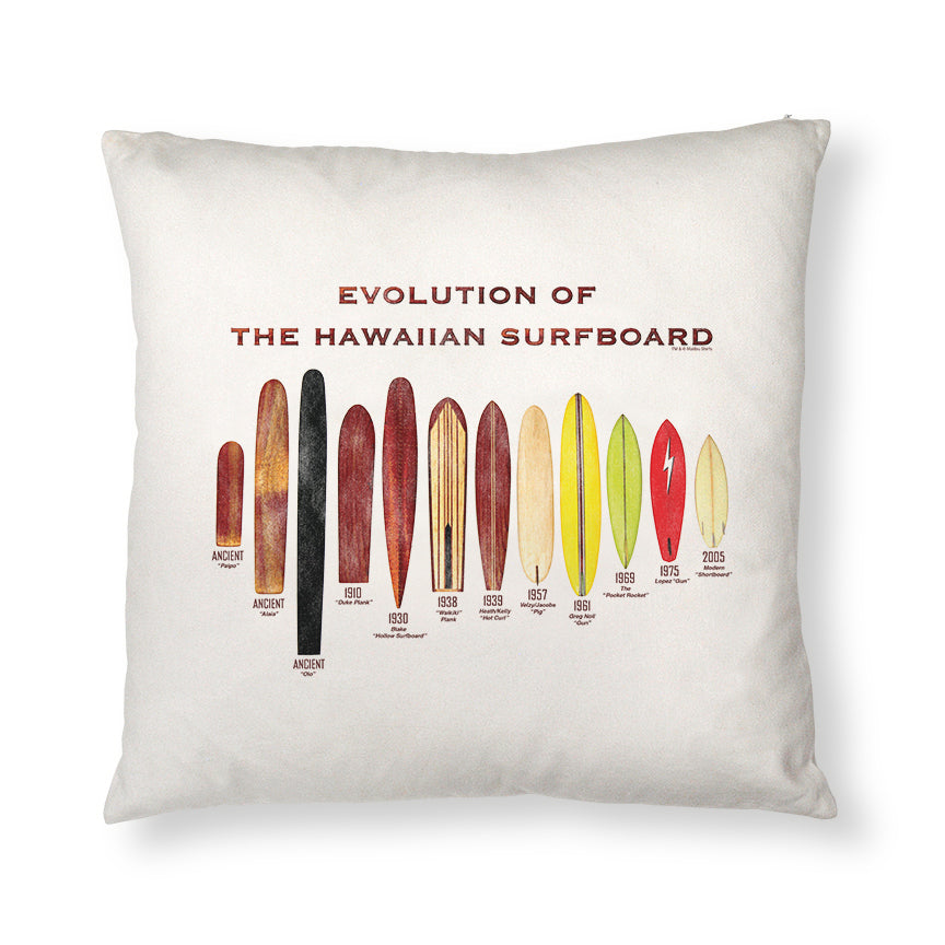 Evolution of Hawaiian Surfboards Throw Pillow Cover