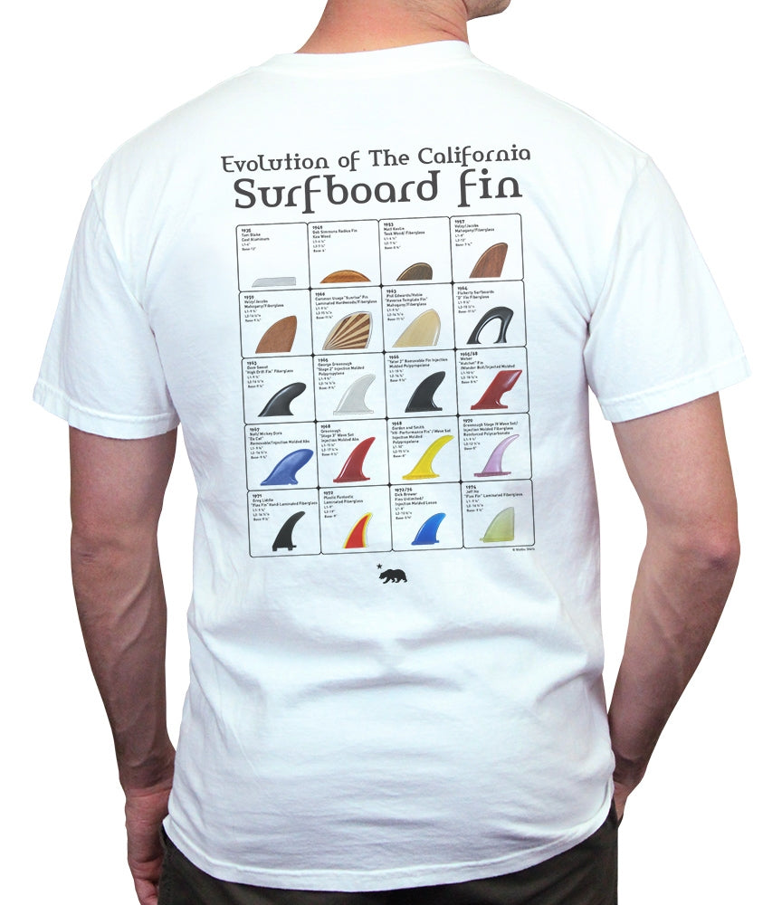 Evolution of Surfboard Fins Men's T-Shirt
