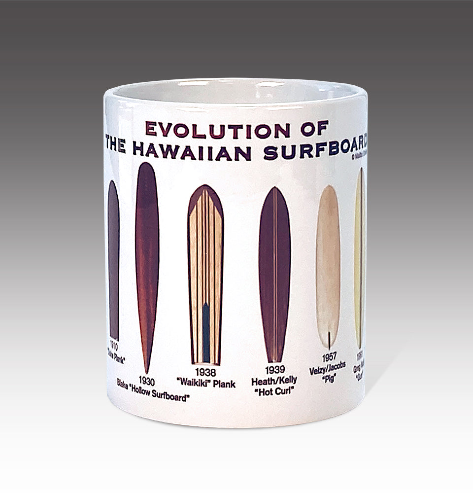 Evolution of Surfboards Mug