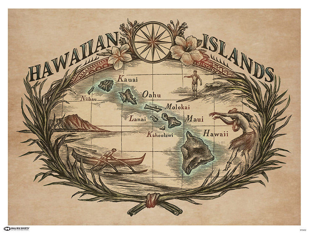 Hawaiian Islands Poster